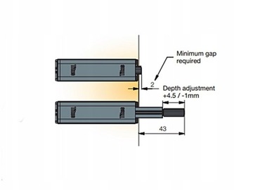 МЕБЕЛЬНЫЙ ОТДЕЛИТЕЛЬ ДЛЯ ФАСАДОВ С РЕЗИНОВЫМ НАКОНЕЧНИКОМ НА TITUS PUSH TO OPEN + PLATE