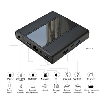 Linux Android dual system s905x3 media player TV set-top box smart tv box