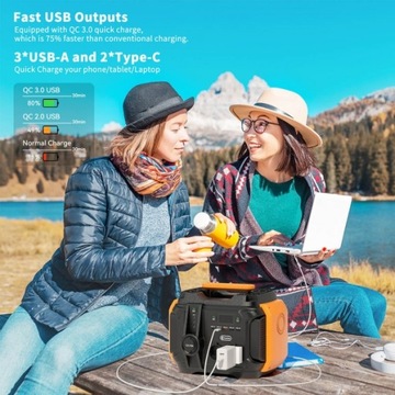 Powerbank накопитель энергии A501 150 мАч 230 В USB