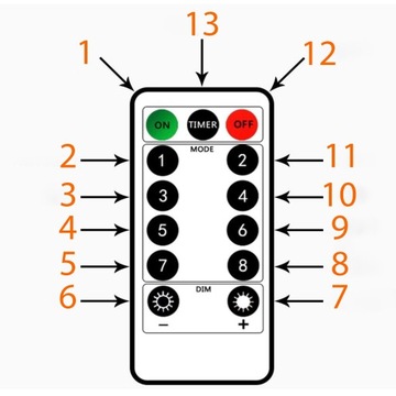 ИНТЕРЬЕР ДЕКОРАТИВНЫЕ ЕЛОЧНЫЕ СВЕТИЛЬНИКИ, ДИСТАНЦИОННЫЙ ПРОВОД