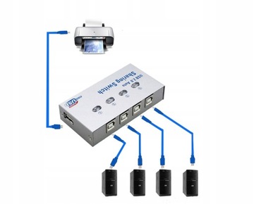 DRUKARKI USB PRZELACZNIK,UDOSTEPNIONA MASZYNA