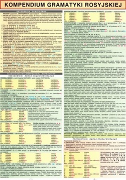 Kompendium gramatyki rosyjskiej plansze