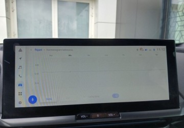 Toyota C-HR II SUV Plug-In 2.0 Hybrid Dynamic Force Plug-in  223KM 2025 Toyota C-HR C-HR PHEV Tokyo Edition FV23 DEMO Bezwypadkowy KINTO, zdjęcie 22
