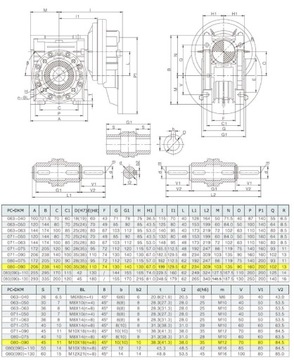SILNIK 0,75kW Przekładnia 090 red. wstępny PC80/3