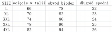 4 x Bokserki Bielizna męskie majtki wilka pies