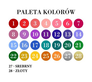 Подарок на день рождения WISHES 18 20 30 40+ рамка А3