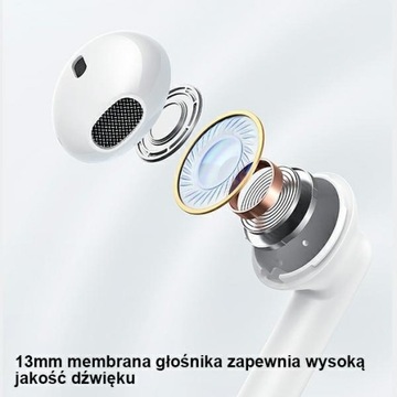 Беспроводные наушники USAMS Bluetooth 5.3 TWS IA II серии