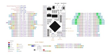 ATMega2560 PRO microUSB dla Arduino IDE / AVR Dude