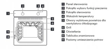 Встраиваемая духовка Горлик Electrolux Гриль INOX AEG SILVER 60CM