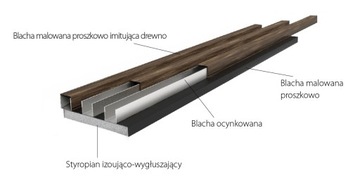 Современные настенные рейки размерами 265х17х5.