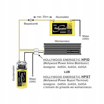 Hollywood HCM.5 HDFT - конденсаторный вольтметр 0,5 Ф
