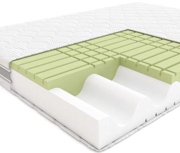 MATERAC HILDING ROCK&ROLL 120x200 + TENCEL