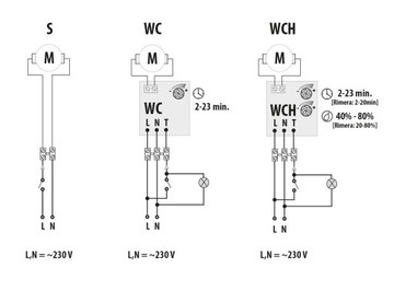 Домашний вентилятор для ванной комнаты 100fi, очень тихий, простая сборка, инструкция.