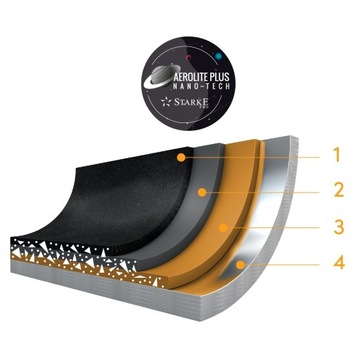 STARKE CERES МРАМОРНАЯ СКОВОРОДА ВОК 28СМ