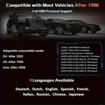 Автомобильный сканер OBD2