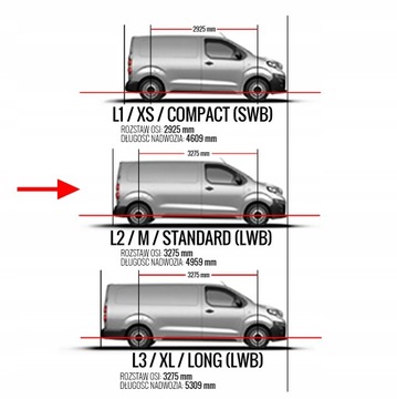 LIŠTA KUFRU NÁRAZNÍK PEUGEOT EXPERT 16+ L1 L2