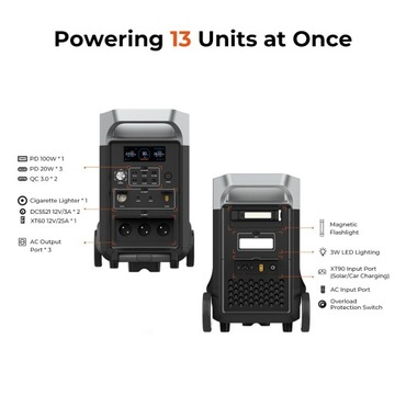 Портативная электростанция Power Bank FOSSiBOT F3600 3840Wh 3600W