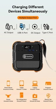 Generator FlashFish A101 120W 26400mAh zasilania