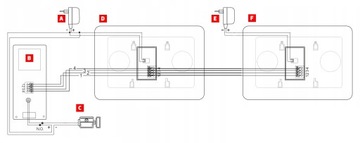 ВИДЕОДОТЕЛЕФОН ВИДЕОДОТЕЛЕФОН ДОМТЕЛЕФОН 2 МОНИТОРА 7 ДЮЙМОВ