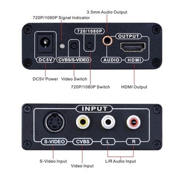 Конвертер из AV/S-Video в HDMI + аудиоразъем 3,5 мм RCA SVIDEO адаптер