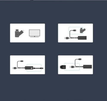 UGREEN ВНЕШНЯЯ USB СЕТЕВАЯ КАРТА 100 Мбит/с 1M