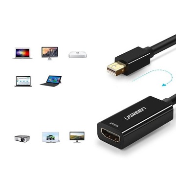 АДАПТЕР UGREEN МИНИ-ДИСПЛЕИПОРТ ПАНЕРА НА HDMI ГНЕЗДА FHD 1080P АДАПТЕР