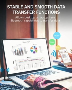 Bluetooth-адаптер Zexmte 5.0 с USB-антенной
