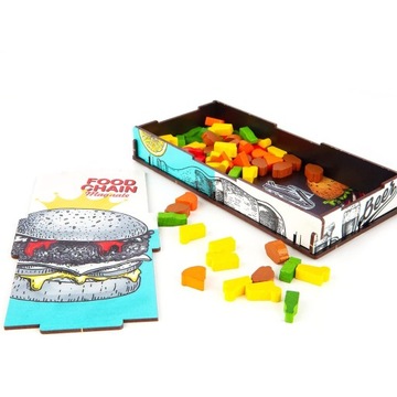 Polandgames Insert Food Chain Magnate Uv Print