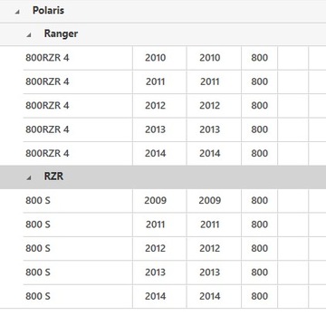 Задний мост л/р POLARIS RANGER, RZR 800 2009-