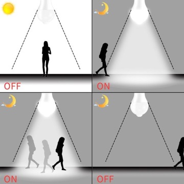 E27 СВЕТОДИОДНАЯ ЛАМПА 11ВТ С ДАТЧИКОМ ДВИЖЕНИЯ И СУМЕРКИ