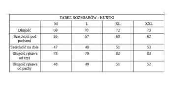 МУЖСКАЯ ОСЕННЯЯ КУРТКА-БОМБЕР MICHAEL JORDAN XXL