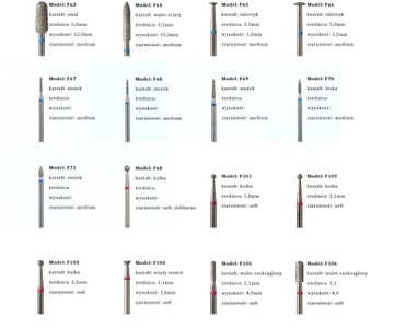 Алмазный нож для кутикулы, средний шарик, 2,7 мм.