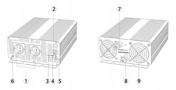 PRZETWORNICA NAPIĘCIA 24V 230V SINUS 3000W + USB