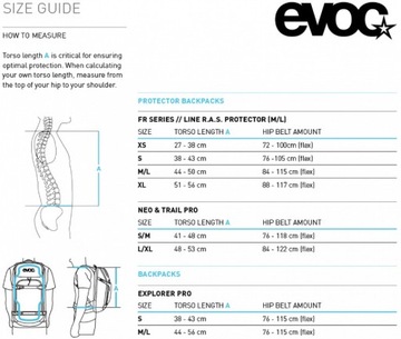 Рюкзак Evoc Trail Pro 10 л, оттенки зеленого