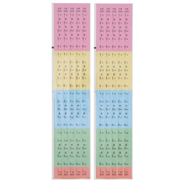 НАКЛЕЙКИ ДЛЯ УПРАЖНЕНИЙ НАКЛЕЙКИ ДЛЯ ЗАМЕТОК НАКЛЕЙКИ С МАСШТАБАМИ