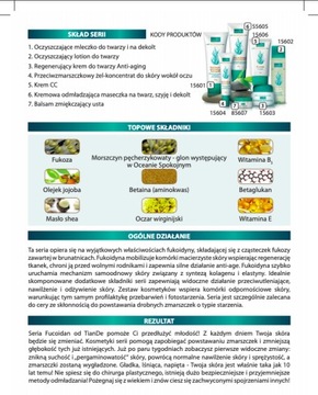 TianDe концентрат для глаз против морщин