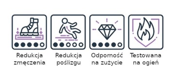 Mata przeciwzmęczeniowa antyzmęczeniowa do pracy na stojąco 90x150 cm