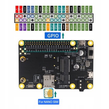 Микрокомпьютер Raspberry Pi 4 Model B