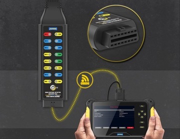 ДИАГНОСТИЧЕСКИЙ ТЕСТЕР ПРОТОКОЛА OBD2 OBD METER