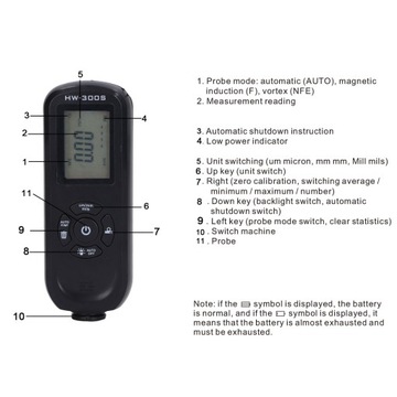 АВТОМОБИЛЬНЫЙ ИЗМЕРИТЕЛЬ ТОЛЩИНЫ КРАСКИ