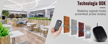 Retekess TD175P System Przywoławczy, Pagera w Restauracji 30Pager, 500M
