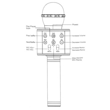 БЕСПРОВОДНОЙ МИКРОФОН ДЛЯ КАРАОКЕ, ДЕТСКИЙ ДИНАМИК BLUETOOTH + КАБЕЛЬ USB