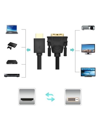 UGREEN ДВУНАПРАВЛЕННЫЙ КАБЕЛЬ HDMI DVI 1М