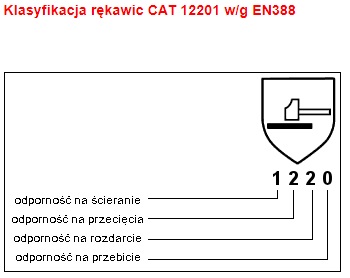Перчатки рабочие Caterpillar CAT 012201 размер 8 (М)