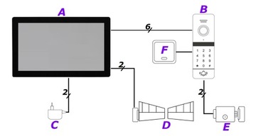 IP-видеодомофон Vidos WiFi M11B-X S12D Encryptor