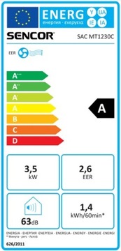 Режим осушения кондиционера SENCOR SAC MT1230C