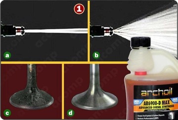 Archoil AR6900-D MAX Diesel, смазывает и очищает форсунки DPF KAT VTG, цетановое число +4