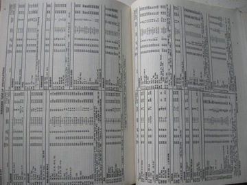 Каталог электроинструментов Petersen Hawk, 1995 г.