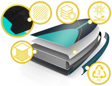 Весло Reefbreak надувная доска для SUP 350см + весло и насос