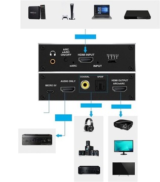Konwerter ATMOS ekstraktor ARC eARC do HDMI audio, Czarny